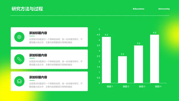 黄绿色弥散极简开题报告演示PPT模板