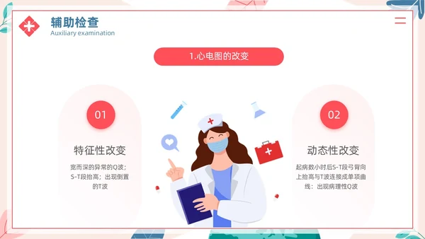 简约插画风急性心肌梗死病人的护理医疗健康护士培训PPT