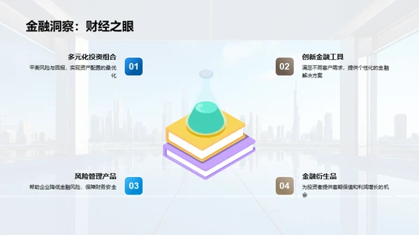 金融驾驭未来