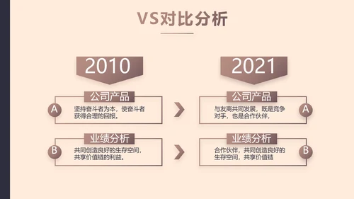 创意时尚美发教学工作总结动态PPT