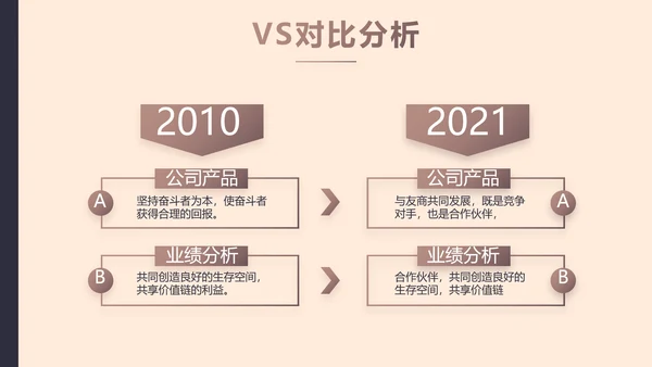 创意时尚美发教学工作总结动态PPT