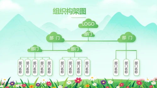 绿色清新相约春天春季旅游相册PPT