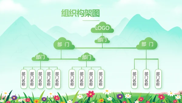 绿色清新相约春天春季旅游相册PPT