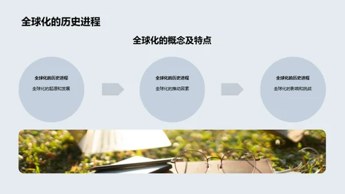 全球化与地理演变