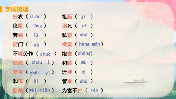 7《回忆我的母亲》课件