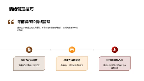 高三冲刺秘籍