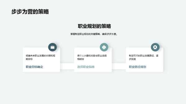 职业规划与自我认知