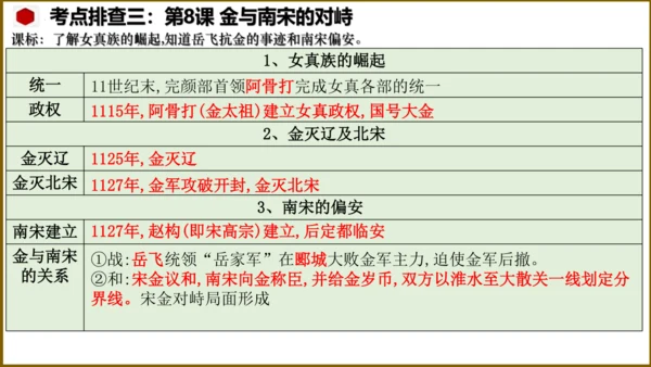 第二单元 辽宋夏金元时期：民族关系发展和社会变化（单元复习课件）