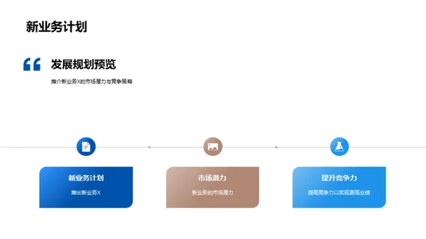 探索金融未来