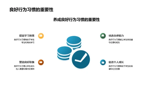 培养一年级良好习惯