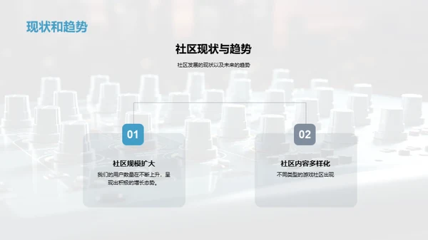 游戏社区建设与管理