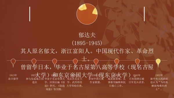高中语文郁达夫《故都的秋》通用PPT教学课件