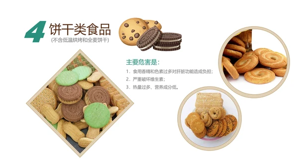 关注中小学生食品安全主题教育PPT课件