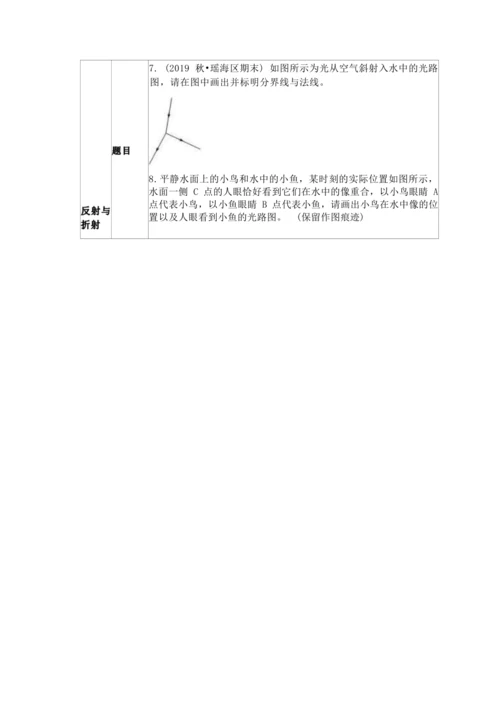 人教版八上《光现象》 作业设计(8课时) (5)