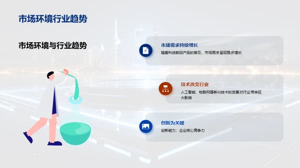研发之路年度回顾