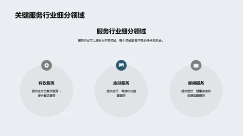 3D风其他行业教学课件PPT模板