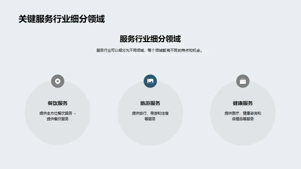 3D风其他行业教学课件PPT模板