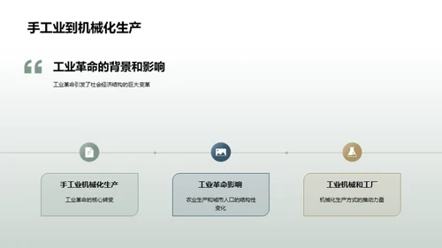 工业机械的发展历程