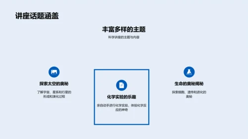 科学社团活动解析PPT模板