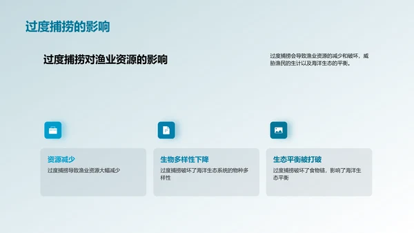 可持续渔业管理