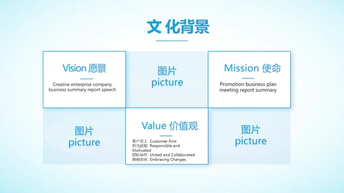 蓝色大方医疗行业工作总结动态PPT