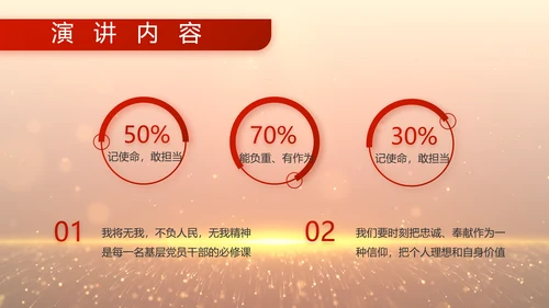 八一建军节部队军事工作总结汇报PPT