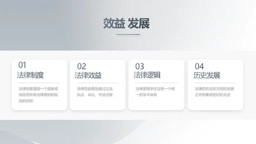 严谨简约法律硕士毕业论文答辩PPT