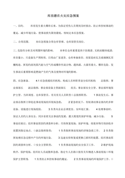 2023年库房潜在火灾应急预案.docx