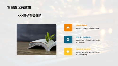 管理学专题研讨