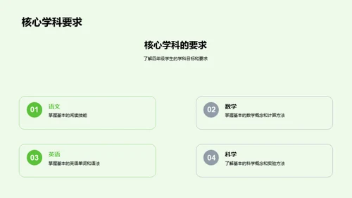 四年级学业成长策略