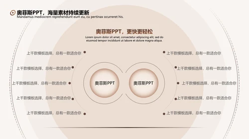 棕色简约毕业答辩PPT套装