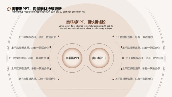 棕色简约毕业答辩PPT套装