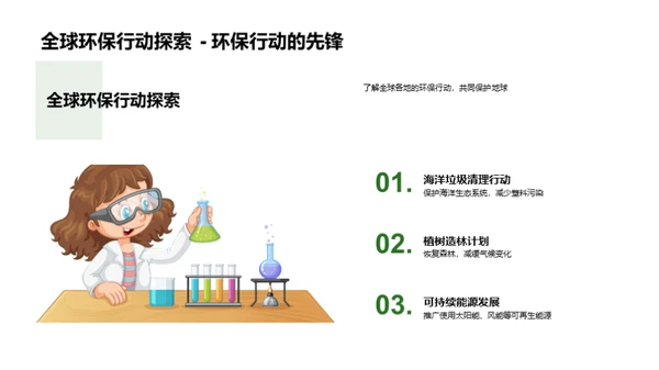 环保生活的力量