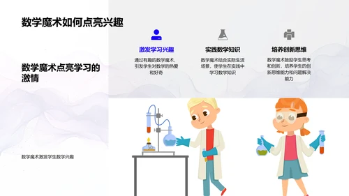 数学魔术的奥秘PPT模板