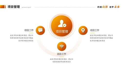 创意励志风跨越个人年终总结工作总结工作汇报述职报告ppt模板工作总结年终总结