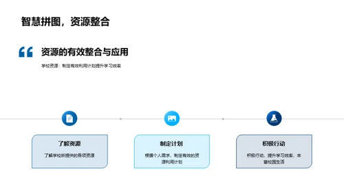 资源丰饶的高中岁月