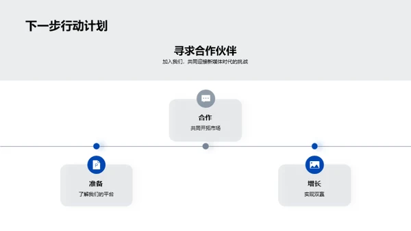 新媒体的力量