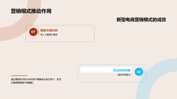 汽车行业的电商革新