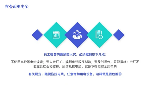 蓝色简约商务大学生宿舍用电安全PPT课件