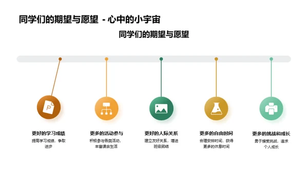 我们的成长脚印