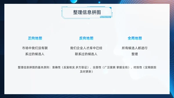 蓝色科技风人才画像PPT模板管理