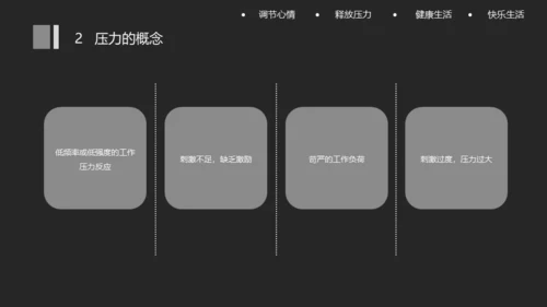 关注员工心理健康人文关怀通用PPT模板