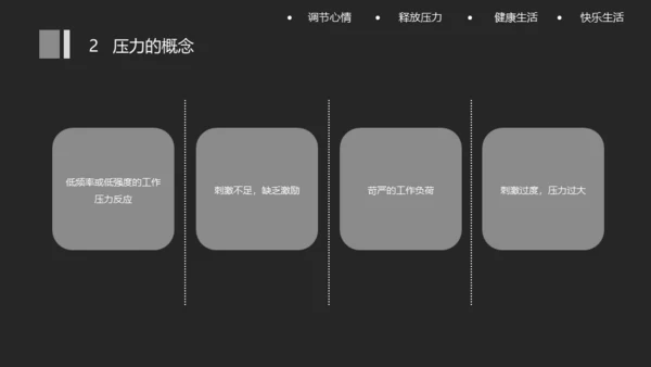 关注员工心理健康人文关怀通用PPT模板