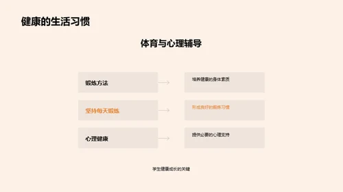 全面发展的校园生活