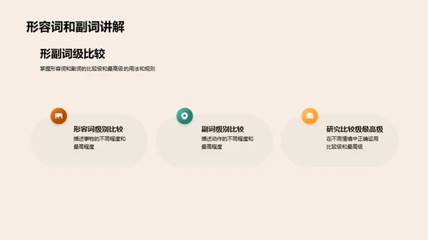 英语语法精解