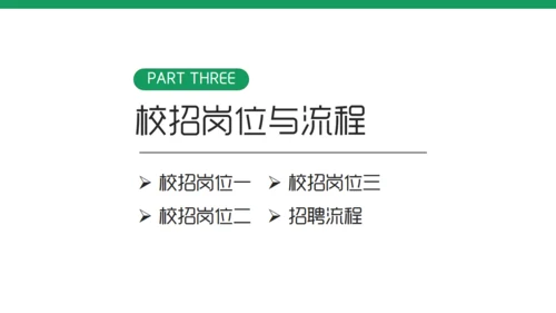 绿色校园招聘通用PPT模板