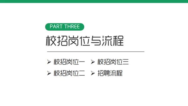 绿色校园招聘通用PPT模板