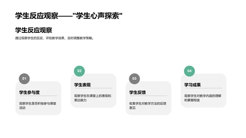 优化教学法探索PPT模板