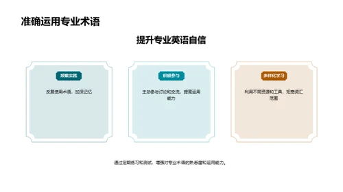 专业英语实战指南