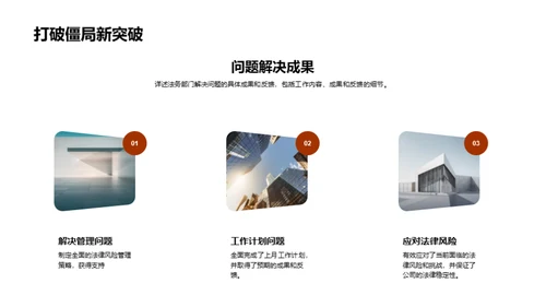 法务管理月度回顾